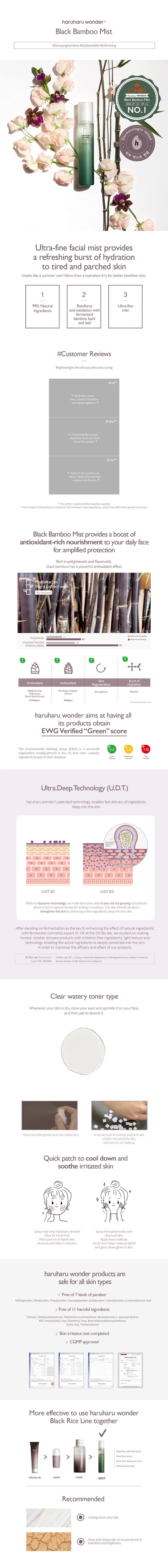 [Haruharuwonder] Спрей с черным бамбуком 150 мл