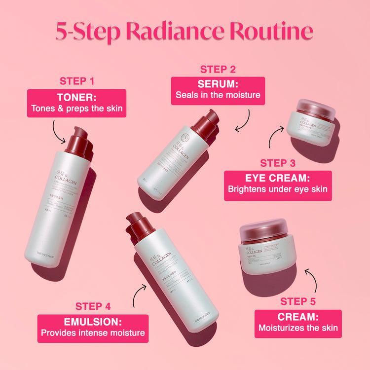 [Thefaceshop] ЭМУЛЬСИЯ ДЛЯ УВЕЛИЧЕНИЯ ОБЪЕМА ЛИЦА С ГРАНАТОМ И КОЛЛАГЕНОМ 140 мл