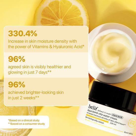 [Belif] Aqua Bomb Vita Water Cream 50 мл