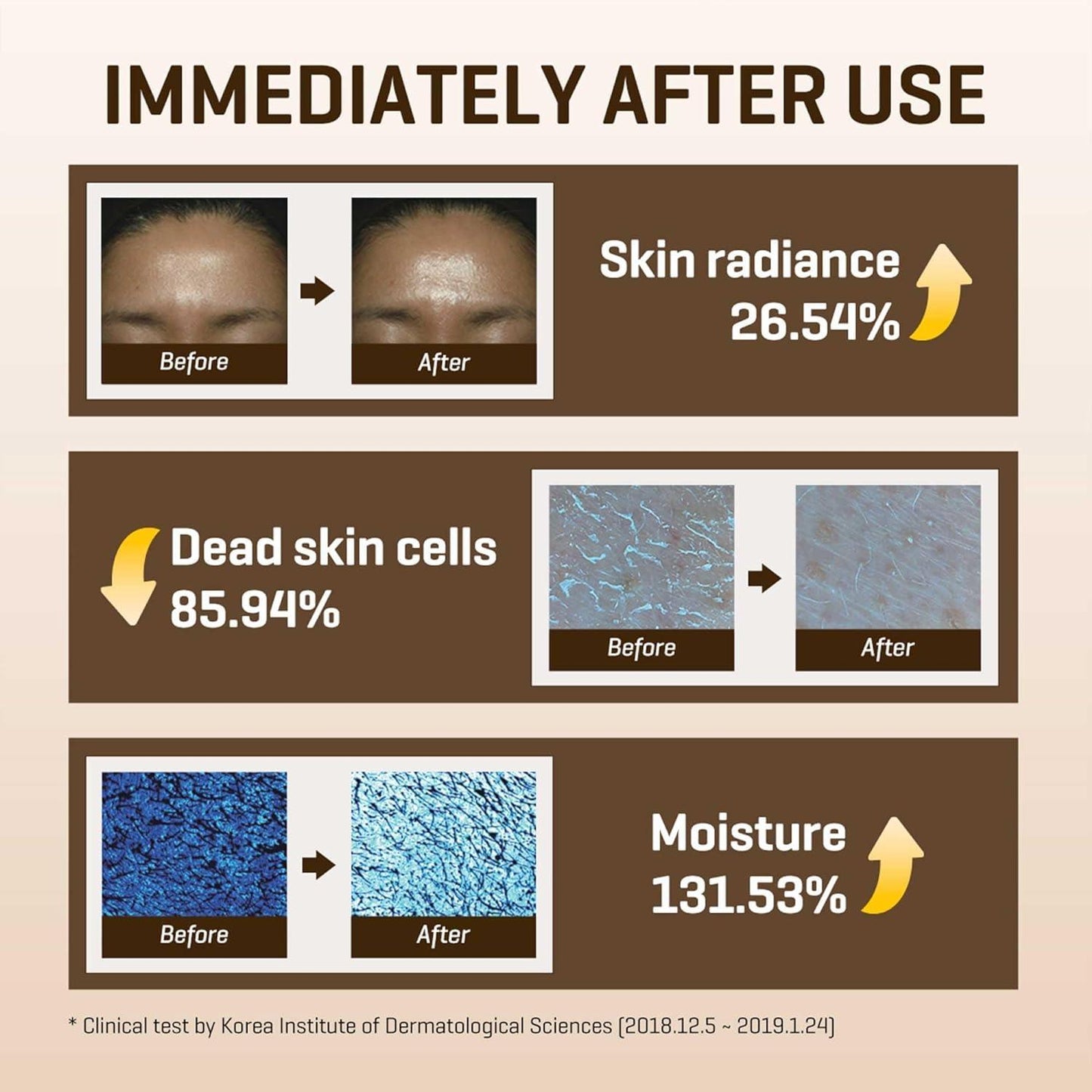 [SomeByMi] GALACTOMYCES PURE VITAMIN C GLOW TONER 200 мл