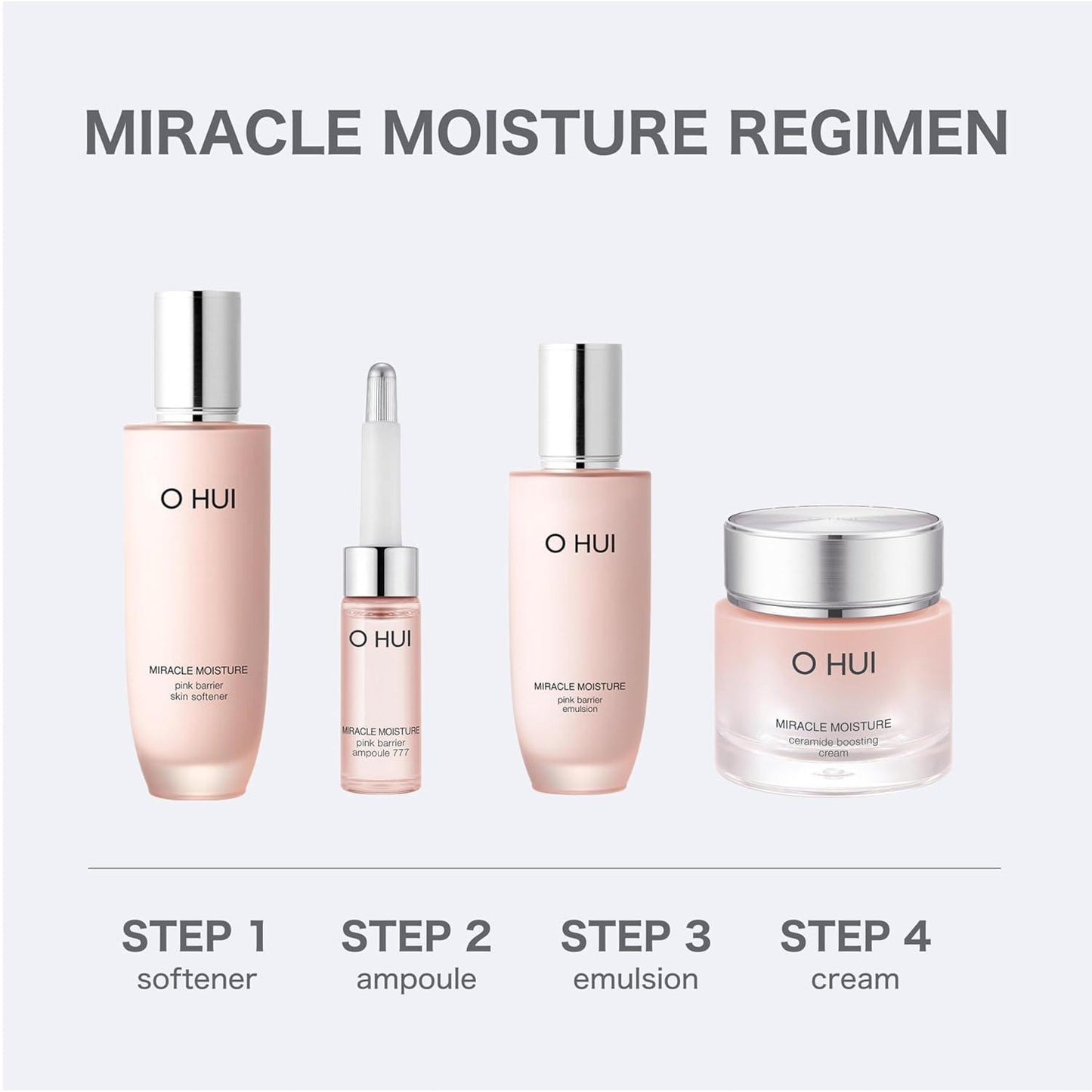 [OHUI] MIRACLE MOISTURE CERAMIDE BOOSTING CREAM 60 мл