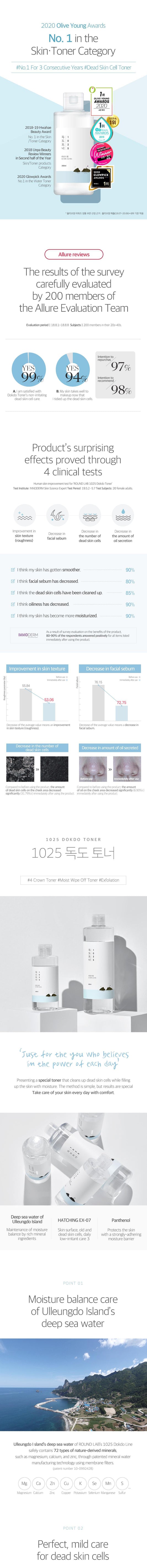 [ROUNDLAB] 1025 Тонер Dokdo 200 мл