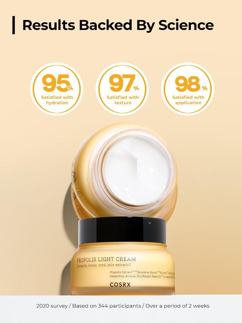 [Cosrx] Full Fit Propolis Light Cream 65 мл