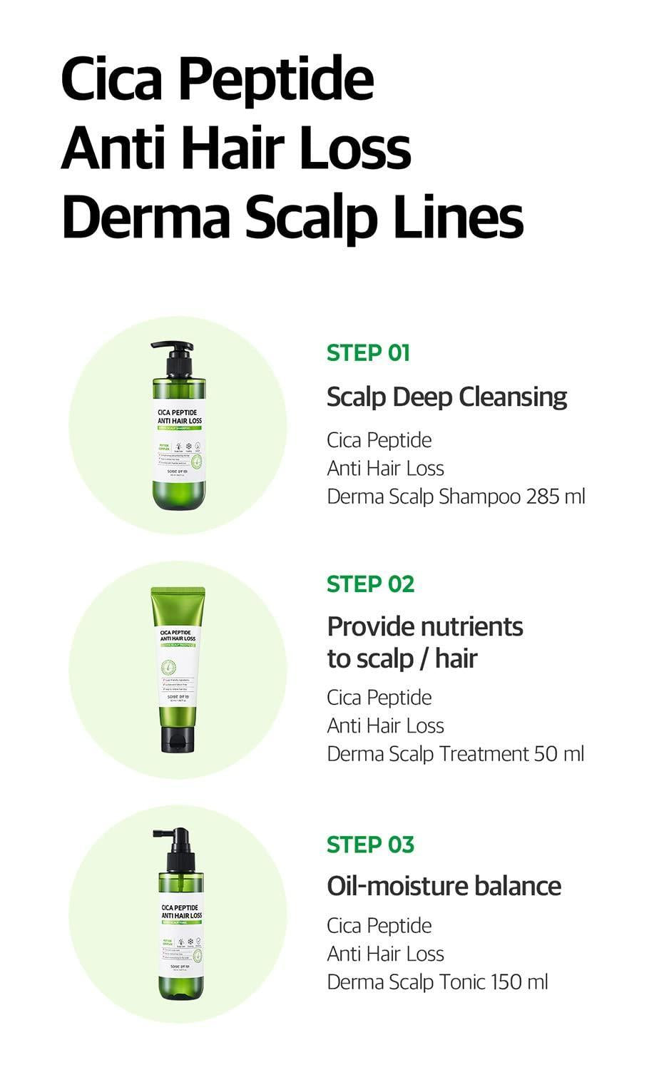 [SomeByMi] Шампунь против выпадения волос Cica Peptide Derma Scalp 285 мл