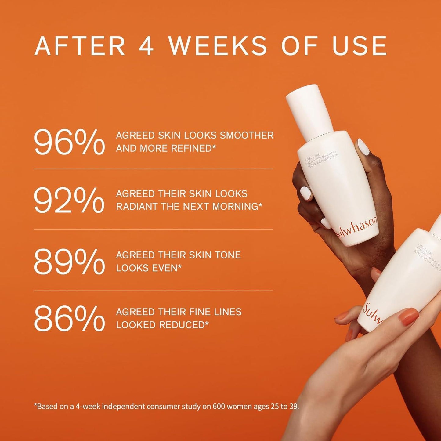 [Sulwhasoo] Активирующая сыворотка First Care VI 60 мл