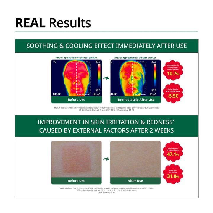 [Dr.G] Успокаивающая активная эссенция Red Blemish Clear 80 мл