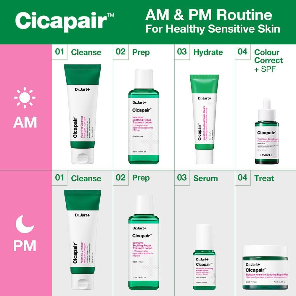 [Dr.Jart+] Cicapair Интенсивный успокаивающий восстанавливающий лосьон для лечения 150 мл
