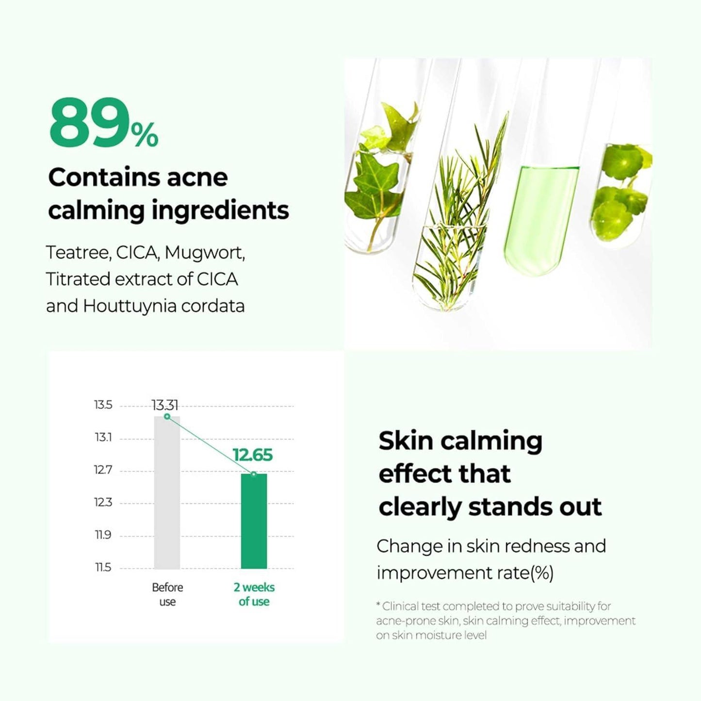 [Somebymi] AHA BHA PHA 30 Days Miracle Miracle Serum Light 50 мл