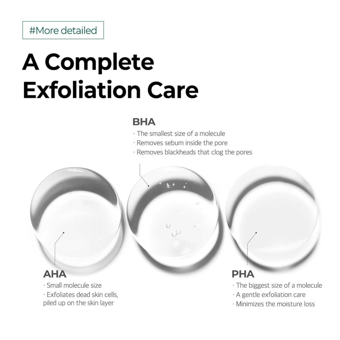 [Somebymi] AHA BHA PHA 30 Days Miracle Miracle Serum Light 50 мл