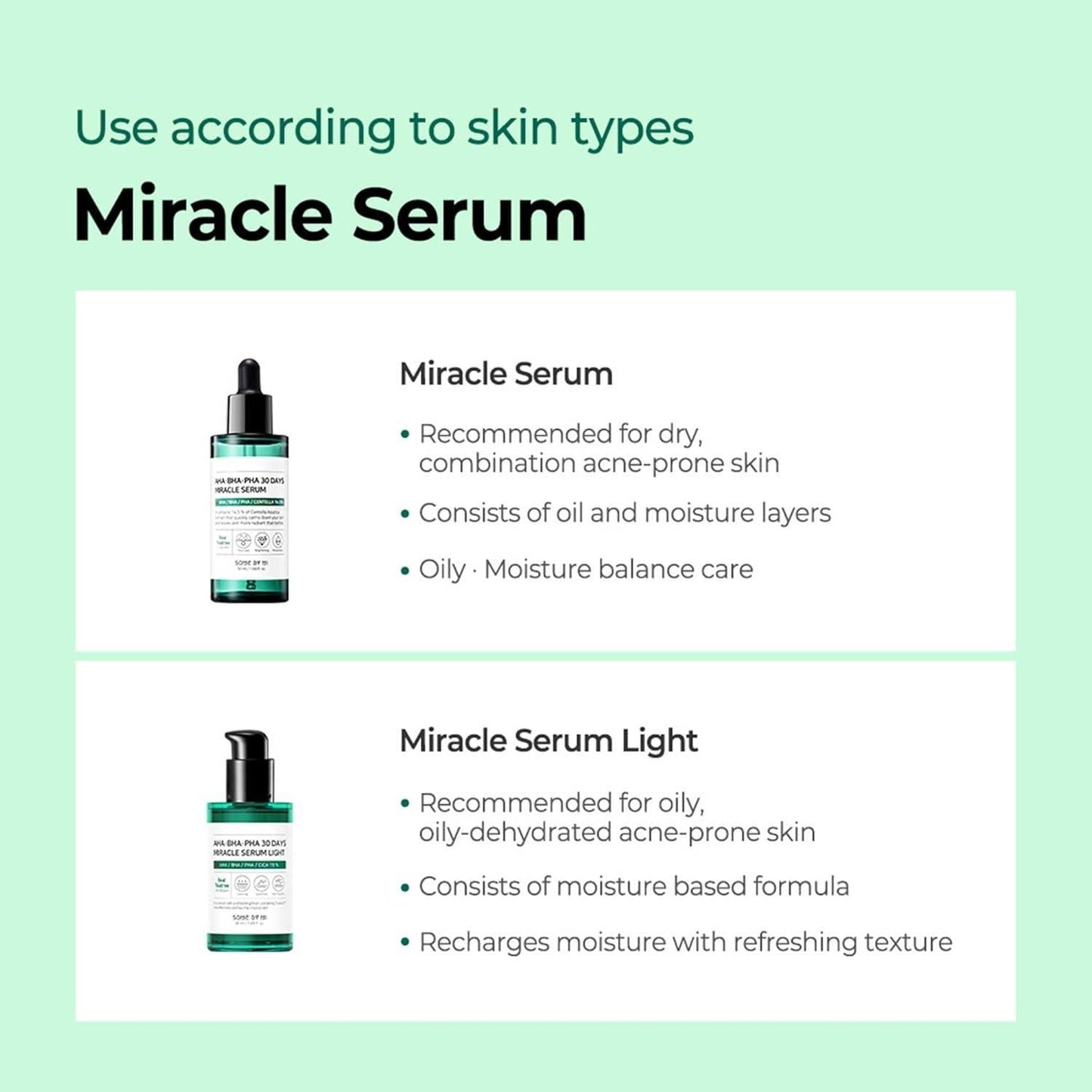 [Somebymi] AHA BHA PHA 30 Days Miracle Miracle Serum Light 50 мл