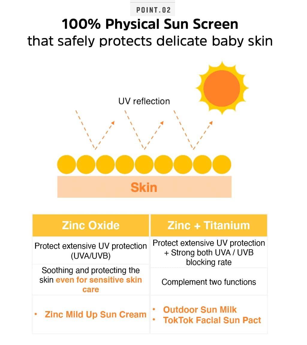 [ATOPALM] Солнцезащитный крем с цинком SPF50+ PA++++ 65 г