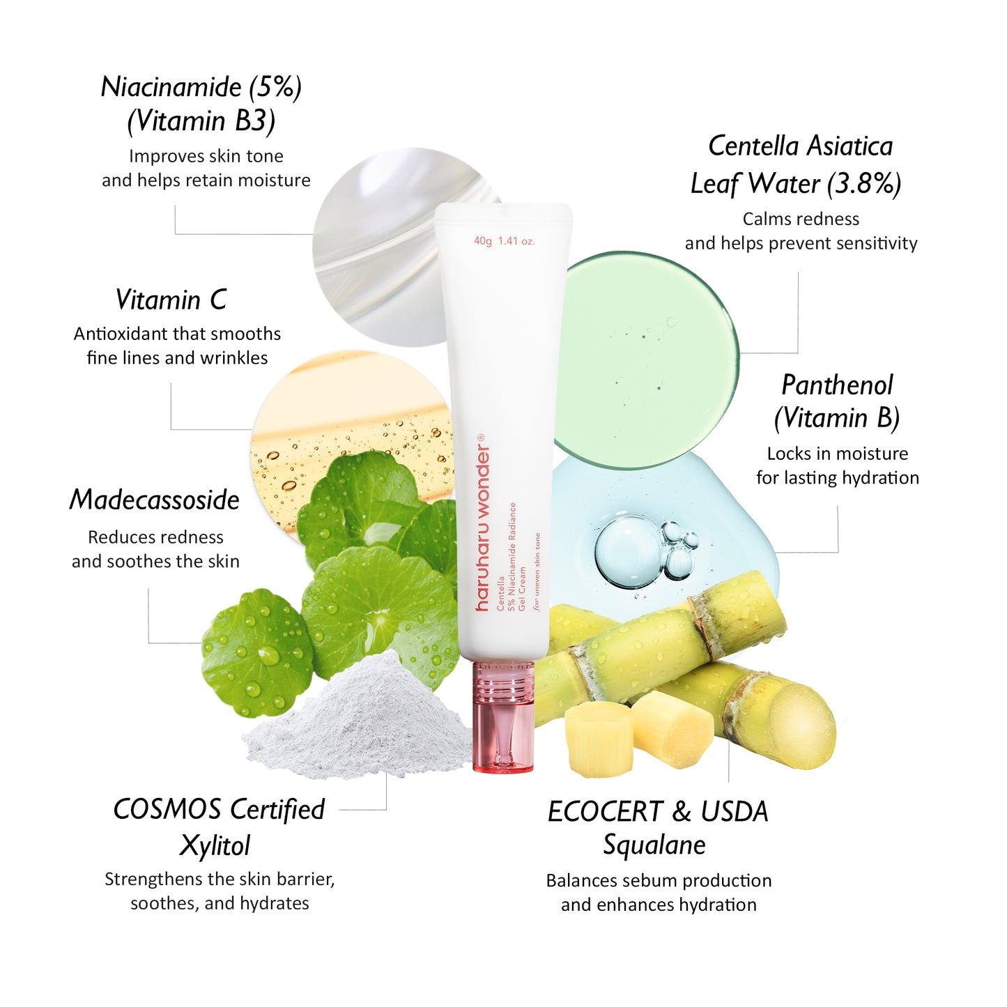 [haruharuwonder] Centella 5% ниацинамидный гель-крем для сияния 40 г