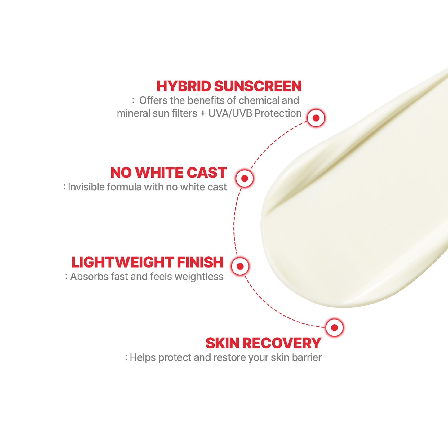 [CellFusionC] 1+1 лазерлік ультракүлгінге қарсы күннен қорғайтын крем OTC 50ml+50ml